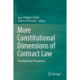 More Constitutional Dimensions of Contract Law: A Comparative Perspective