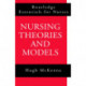 Nursing Theories and Models