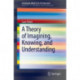 A Theory of Imagining, Knowing, and Understanding