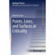 Points, Lines, and Surfaces at Criticality