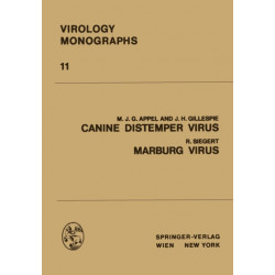 Canine Distemper Virus: Marburg Virus