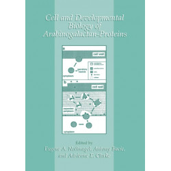 Cell and Developmental Biology of Arabinogalactan-Proteins