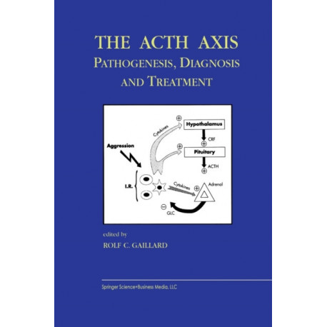 The Acth Axis: Pathogenesis, Diagnosis and Treatment