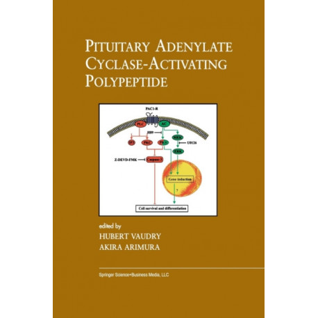 Pituitary Adenylate Cyclase-Activating Polypeptide
