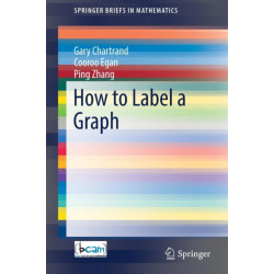 How to Label a Graph