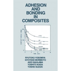 Adhesion and Bonding in Composites