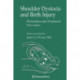 Shoulder Dystocia and Birth Injury: Prevention and Treatment