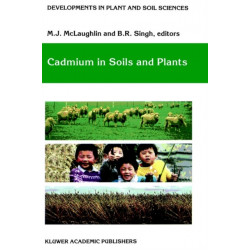 Cadmium in Soils and Plants