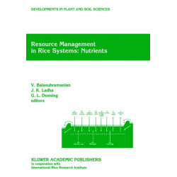 Resource Management in Rice Systems: Nutrients: Papers presented at the International Workshop on Natural Resource Management in Rice Systems: Technology Adaption for Efficient Nutrient Use, Bogor, Indonesia, 2–5 December 1996