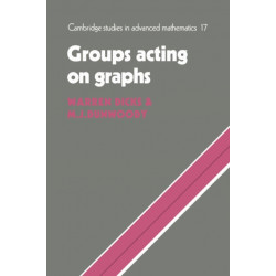 Groups Acting on Graphs