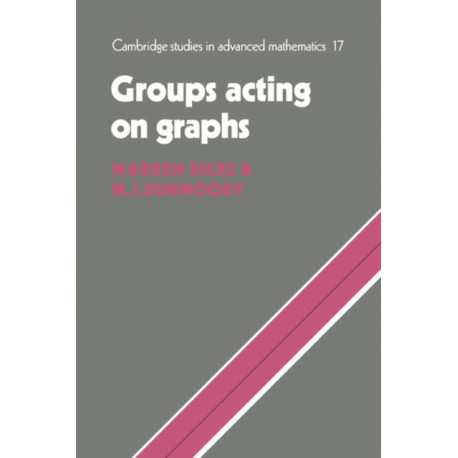 Groups Acting on Graphs