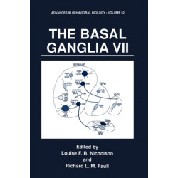 The Basal Ganglia VII