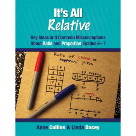 It's All Relative: Key Ideas and Common Misconceptions about Ratio and Proportion, Grades 6-7