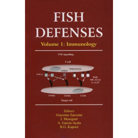 Fish Defenses Vol. 1: Immunology