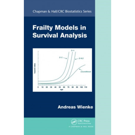 Frailty Models in Survival Analysis