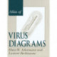 Atlas of Virus Diagrams