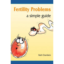 Fertility Problems: A Simple Guide