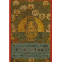 Life Of Buddha