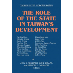 The Role of the State in Taiwan's Development