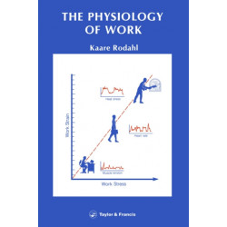 Physiology Of Work