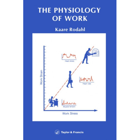 Physiology Of Work