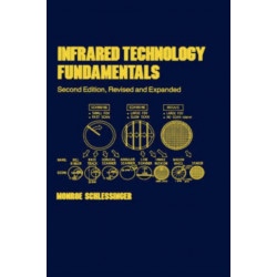 Infrared Technology Fundamentals