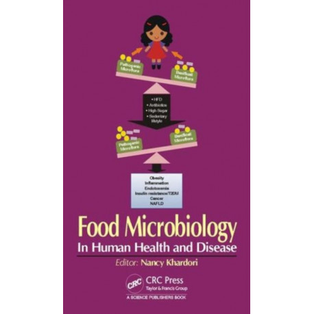 Food Microbiology: In Human Health and Disease