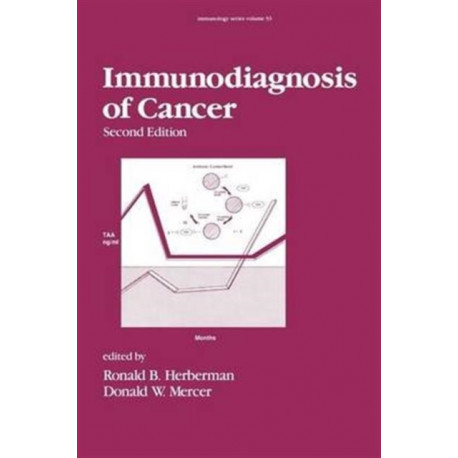 Immunodiagnosis of Cancer