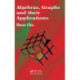 Algebras, Graphs and their Applications