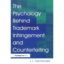 The Psychology Behind Trademark Infringement and Counterfeiting