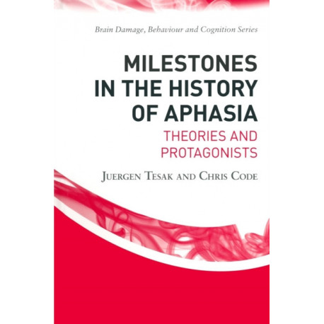 Milestones in the History of Aphasia: Theories and Protagonists