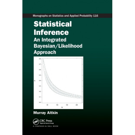 Statistical Inference: An Integrated Bayesian/Likelihood Approach