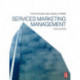 Services Marketing Management