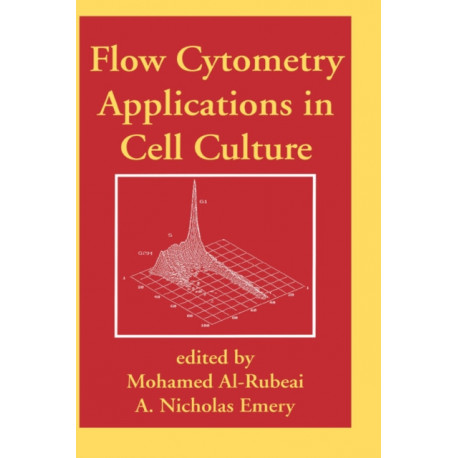 Flow Cytometry Applications in Cell Culture