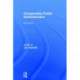 Comparative Public Administration