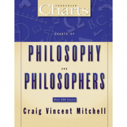 Charts of Philosophy and Philosophers