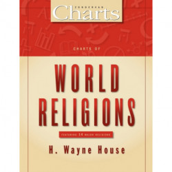 Charts of World Religions