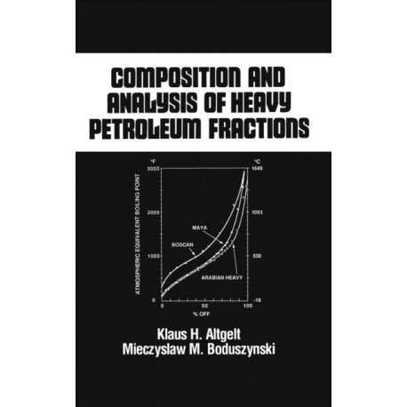 Composition and Analysis of Heavy Petroleum Fractions