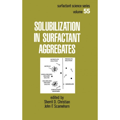 Solubilization in Surfactant Aggregates