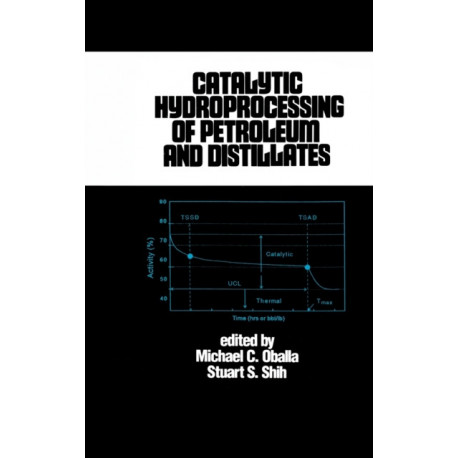 Catalytic Hydroprocessing of Petroleum and Distillates: Based on the Proceedings of the AIChE Spring National Meeting, Houston, Texas March 28 - April 1, 1993