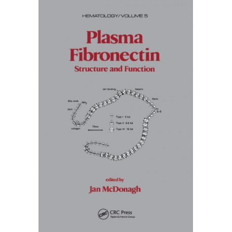 Plasma Fibronectin: Structure and Functions