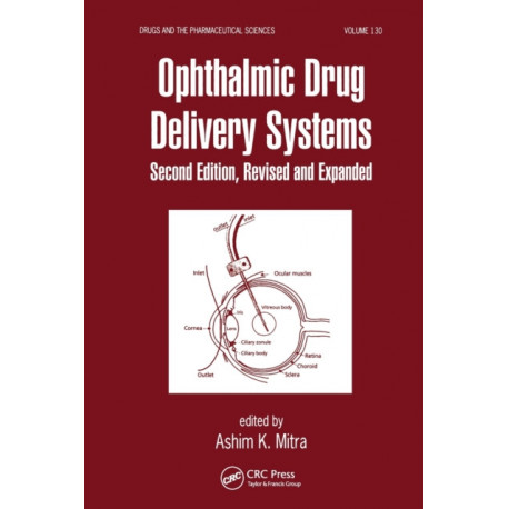 Ophthalmic Drug Delivery Systems