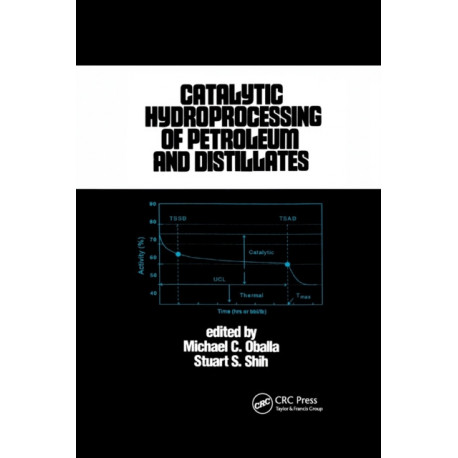 Catalytic Hydroprocessing of Petroleum and Distillates: Based on the Proceedings of the AIChE Spring National Meeting, Houston, Texas March 28 - April 1, 1993