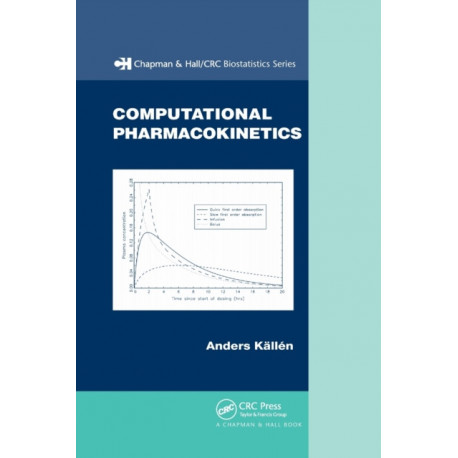Computational Pharmacokinetics