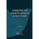 Symmetries and Symmetry Breaking in Field Theory