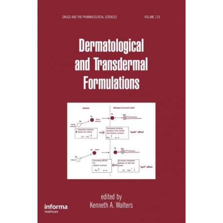 Dermatological and Transdermal Formulations