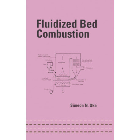 Fluidized Bed Combustion