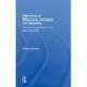 Dilemmas of Difference, Inclusion and Disability: International Perspectives and Future Directions