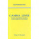Gamma-Lines: On the Geometry of Real and Complex Functions