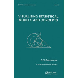 Visualizing Statistical Models And Concepts